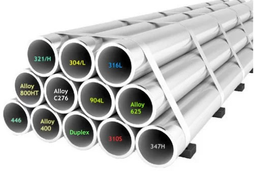 Stainless Steel Pipes and Tubes Manufacturers in Malanpur